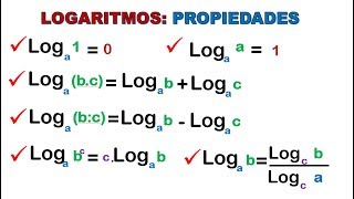 PROPIEDADES DE LOS LOGARITMOS [upl. by Yenal]