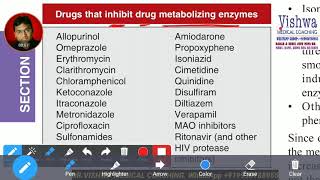 Drugs causing microsomal enzyme inhibition By DRVISHWA MEDICAL COACHING WHATSAPP 919930788955 [upl. by Dorcia2]