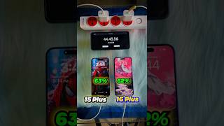 Fast Charging का King कौन  iPhone 16 Plus या 15 Plus  By Known Sense shorts [upl. by Anitap]