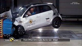 2019 Smart EQ Forfour Crash Test  4 Stars Safety Ratings ★★★★ [upl. by Mochun]