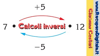 03 sottrazione come calcolo inverso delladdizione ed equazioni semplici [upl. by Naihs54]