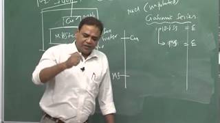 Mod01 Lec23 Forms of corrosion Uniform Corrosion Galvanic corrosion [upl. by Heath]