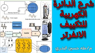 شرح دائرة الانفرتر كاملة للتكييف كيف تعمل دائرة الانفرتر؟الكترونيات [upl. by Imot59]