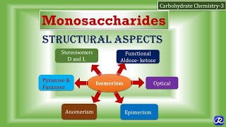 3 Monosaccharides Structural aspects amp Isomerism  Carbohydrate Chemistry3  Biochemistry [upl. by Egiap]