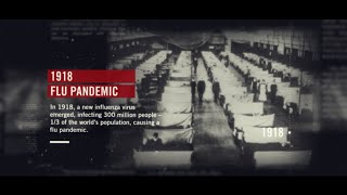 1918 Flu Pandemic [upl. by Axela]