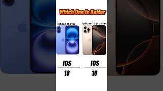 iphone 16 plus vs iphone 16 pro max comparison [upl. by Imuy122]