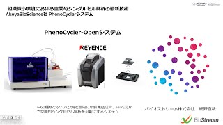 空間シングルセルターゲットプロテオミクス解析、PhenoCycler Openシステム（Akoya BioSciences社）のご紹介 [upl. by Anilec145]