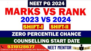 NEET PG 2024 ll Marks vs Rank for Shift1 amp shift2 Comparison with 2023 Counseling start date [upl. by Archer]