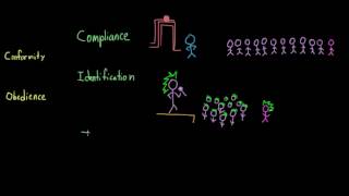 Introduction to Psychology Conformity and obedience [upl. by Jorgenson734]