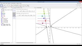 Secciones Conicas GeoGebra [upl. by Jamal254]