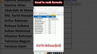 Excel in Rank Formula  How to Calculate a Rank in Excel Descending  Ascending shorts excel [upl. by Africah]