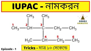 IUPAC nomenclature of Alkane  IUPAC নামকরণ  Episod1  Tricks  Bengali  Sohoj Chemistry [upl. by Eilssel]