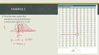 Finding Areas Under the Standard Normal Distribution Curve [upl. by Cecil]