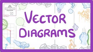 GCSE Physics  Vector Diagrams and Resultant Forces 43 [upl. by Steen]