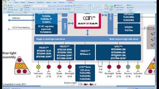 11 Automotive Embedded Systems [upl. by Isoais286]