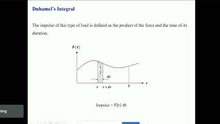 Response due to Forced Vibration using Duhamels Integral Part I [upl. by Aneeroc649]