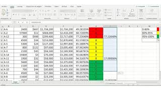 MÉTODO DE INVENTARIO ABC PASO A PASO EN EXCEL CON GRÁFICA [upl. by Siegel]