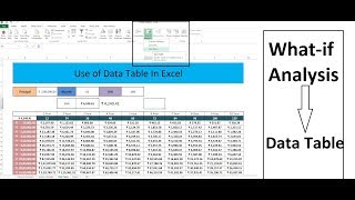 Data Table in Excel  Whatif AnalysisData Table Data table in hindi [upl. by Ellimac910]