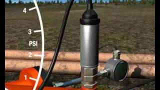 MI SWACO CARBONTRACKER Gas Flow meter [upl. by Loftis]