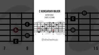 The Hungarian Major Scale Guitar Chart Diagram guitarjazz guitarscales guitarlesson [upl. by Glenn]