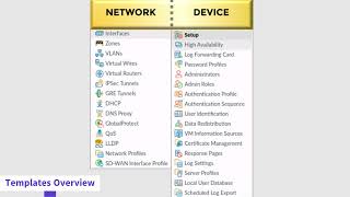 Templates Overview [upl. by Ahseei931]