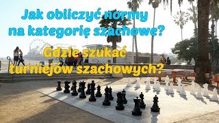 SZACHY 19 Jak obliczyć normy na kategorie szachowe Gdzie szukać turniejów szachowych Ranking ELO [upl. by Nortyad735]