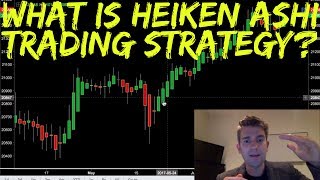 How To Trade with HeikinAshi Candlesticks What is Heiken Ashi and How Do I Use It 🙌 [upl. by Lion474]