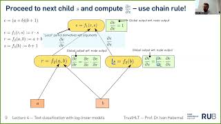 Lecture 4 of NLP with deep learning 202425 [upl. by Noitsuj]