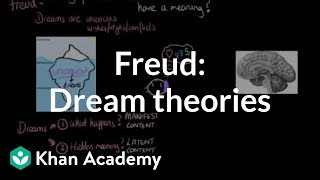 Dream theories Freud activation synthesis hypothesis  MCAT  Khan Academy [upl. by Sabah]