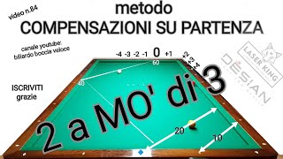 BILIARDOv842 MO DI 3 2 parte 2 compensazioni su partenze [upl. by Yeargain]