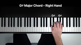 How to Play the G♯ Major Chord on the piano [upl. by Irved]