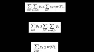 The Pricing Method  Vertex Cover [upl. by Samson]