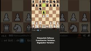 Nimzowitch Defense Scandinavian Variation Bogoljubov Variation [upl. by Rebmyt]