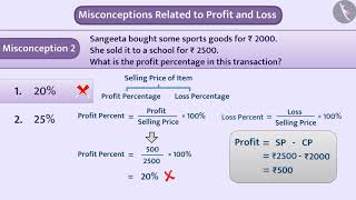 Profit and Loss  Part 33  English  Class 8 [upl. by Kester581]