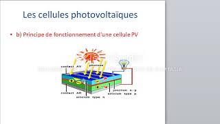 effet photovoltaique cellule et module [upl. by Clayborn]