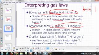 Kinetic Molecular Theory [upl. by Ginnifer]