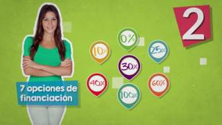 Beneficios del crédito Tú Eliges [upl. by Katheryn756]