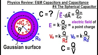 Physics Review EampM Capacitors and Capacitance 4 The Spherical Capacitor [upl. by Leandre]