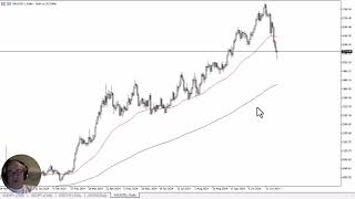 Gold Forecast November 15 2024 [upl. by Yentrok]