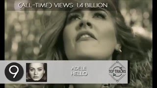 Top 10 Songs  Week Of March 23 2016 VEVO [upl. by Vinia233]