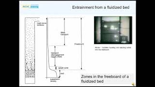 Entrainment from a Fluidized Bed Demonstration [upl. by Tilly]