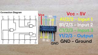 74LS10 explanationguidetutorial [upl. by Ellehctim302]