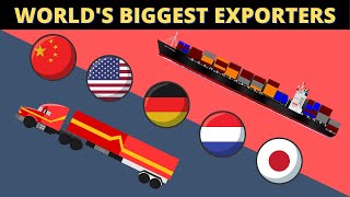 Top 20 Largest Exporting Trade Country in the World 19702021 [upl. by Alby]