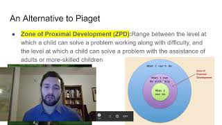 AP Psychology  Unit 6 Development Part 3b Infancy and Childhood Cognitive Development [upl. by Annig]