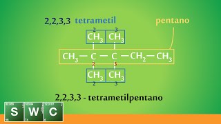 Nomenclatura Alcani  Ex2 [upl. by Bundy]