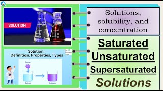 Science 7  Saturated and Unsaturated Solutions [upl. by Marih707]