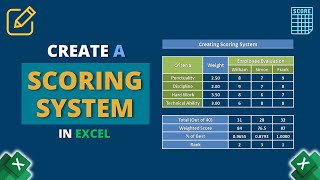 How to Create a Scoring System in Excel [upl. by Reynolds923]