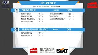 Prahran 4th XI v Melbourne University 4th XI [upl. by Siusan]