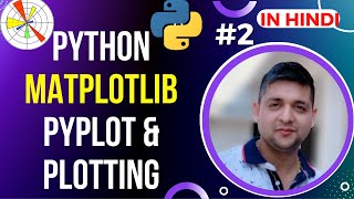 MatPlotLib Pyplot and Plotting  Python MatPlotLib Tutorial in Hindi 2 [upl. by Selhorst38]