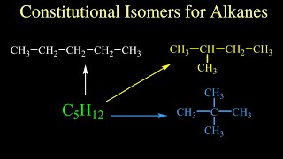 Constitutional Isomers for Alkane [upl. by Madelena]